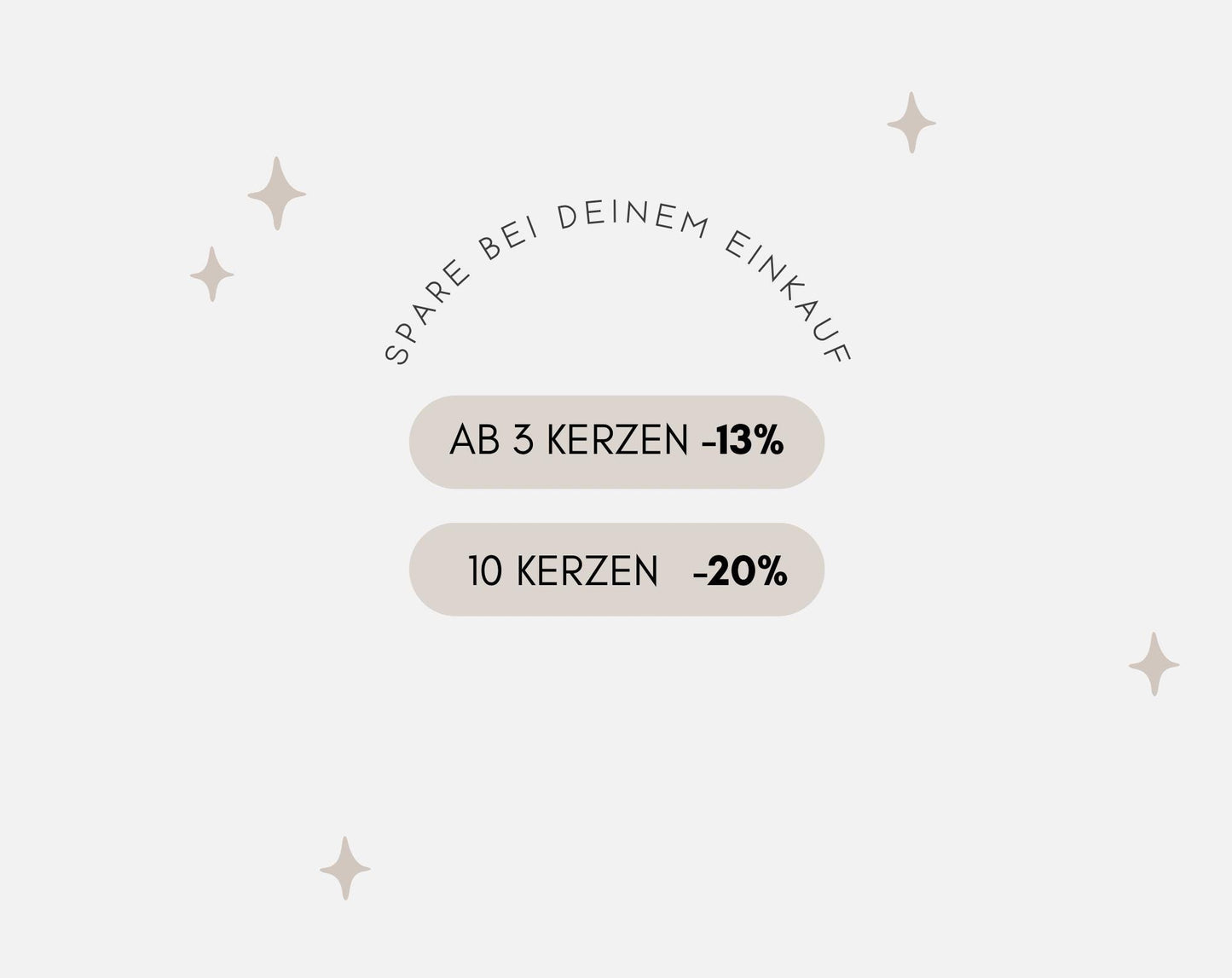 Grabkerze Bär Schultüte mit Spruch "Himmels Schulkind" Trauerkerze Trauergeschenk Sternenkind Himmel Schulkind 2025