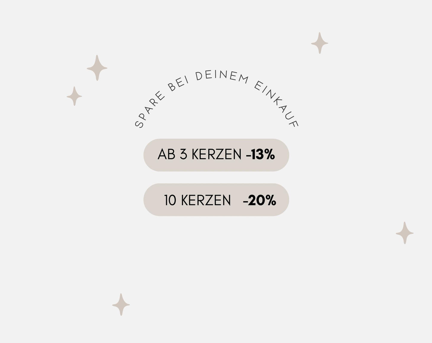 Grabkerze Sternenkind Trauerkerze Trauergeschenk Sternenkind Himmelsgeburtstag Sternenkind Geschenk