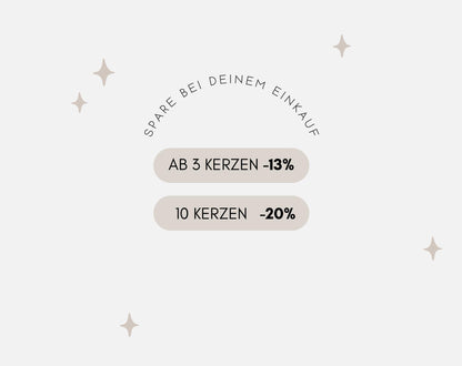 Grabkerze Himmelsgeburtstag Bär mit Stern und Spruch "Alles liebe zum Himmelsgeburtstag" Trauergeschenk Trauerkerze Geburtstag Kerze